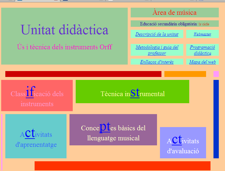 Ús i tècnica dels instruments Orff | Recurso educativo 37210