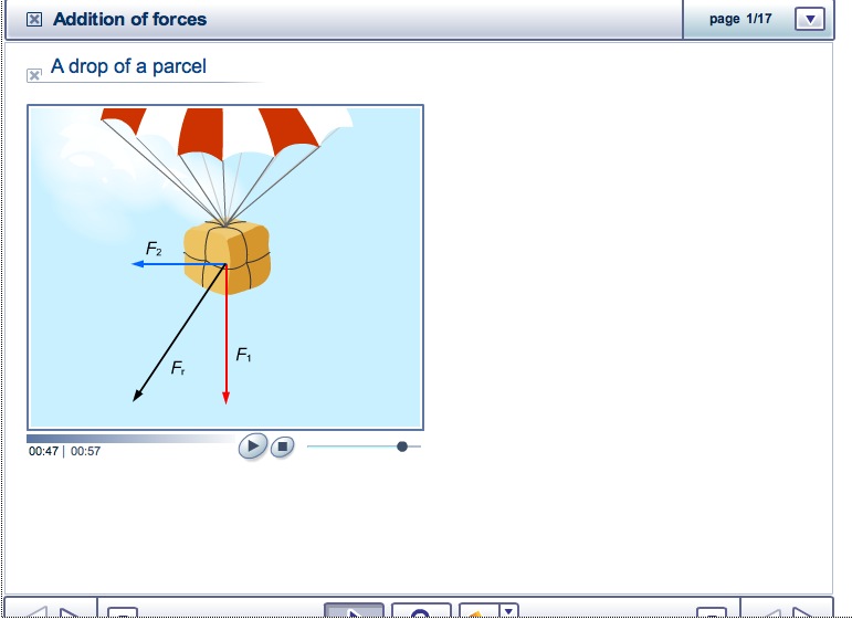 Video: Physics, Addition of Forces | Recurso educativo 41201