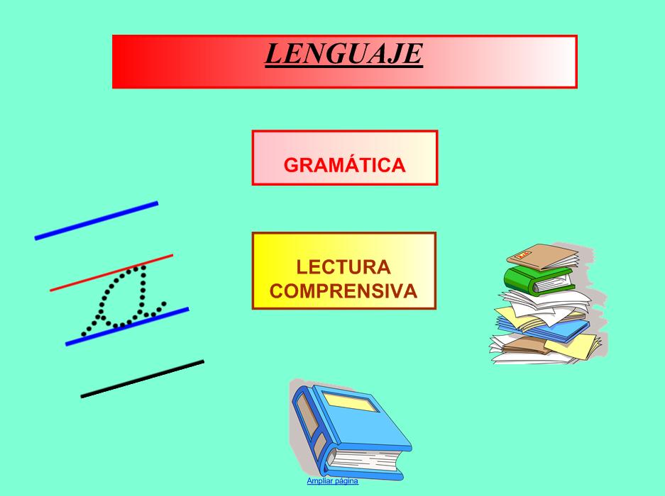 Actividades de gramática | Recurso educativo 49283
