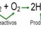 Elementos de una reacción química escrita | Recurso educativo 51291