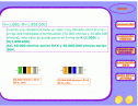 Las resistencias | Recurso educativo 23540
