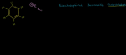 Electrophilic aromatic substitution | Recurso educativo 72674