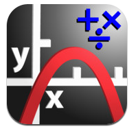 Free Graphing Calculator | Recurso educativo 89158
