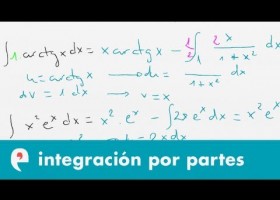 Integrales indefinidas: integración por partes (ejercicio) | Recurso educativo 109348