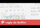 Regla de Ruffini I | Recurso educativo 110043