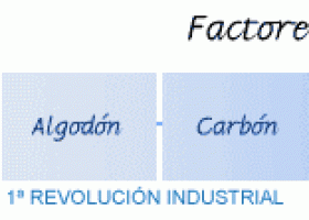 f_factores1.gif | Recurso educativo 119972