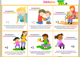 Póster sobre Educación emocional infantil | Recurso educativo 421209