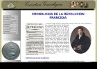 Cronologia de la Revolució Francesa | Recurso educativo 731836