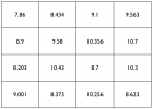 Nombres decimals | Recurso educativo 738044