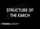 Structure of the earth | Recurso educativo 746105