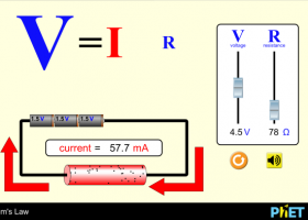 Ohm's Law | Recurso educativo 749719