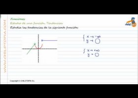 Estudio de las tendencias de una función | Recurso educativo 755313