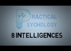 8 Intelligences - Theory of Multiple Intelligences Explained | Recurso educativo 759866