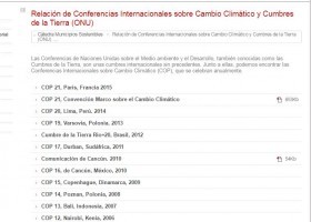 Conferencias Internacionales sobre Cambio Climático y Cumbres | Recurso educativo 760850