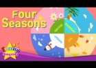 The Seasons - vocabulary - video for kids | Recurso educativo 765725