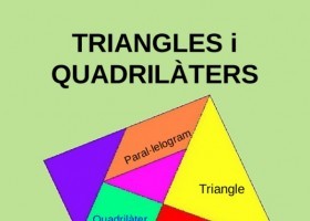 Classificació de triangles i quadrilàters | Recurso educativo 774902