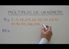 25-5-20 ¿Cómo calcular los múltiplos de un número? | Recurso educativo 780478