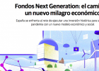 Fons Next Generation: el camí a un nou miracle econòmic | Recurso educativo 785513
