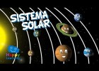 El Sistema Solar | Recurso educativo 787415