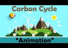 Ciclo del carbono | Recurso educativo 788229