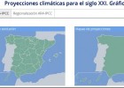 Proyecciones climáticas para el siglo XXI. Gráficos | Recurso educativo 789132