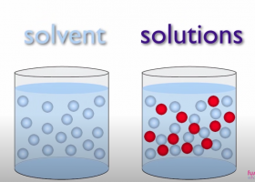 What are Emulsions? | Properties of Matter | Chemistry | FuseSchool | Recurso educativo 7901111