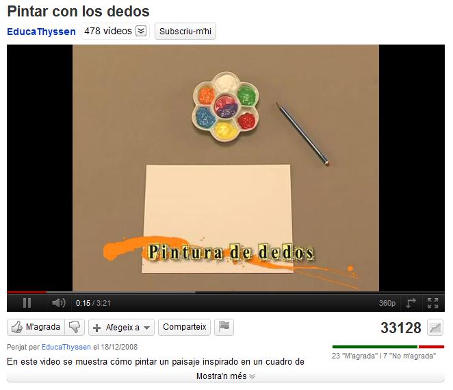 Pintar con los dedos | Recurso educativo 43606