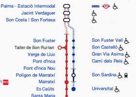 Serveis Ferroviaris de Mallorca | Recurso educativo 612383