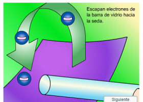 Atracción y repulsión de las cargas eléctricas | Recurso educativo 736342