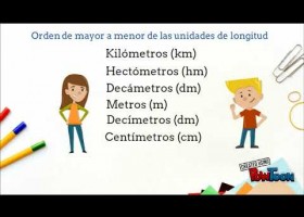 Medidas de longitud para niños | Recurso educativo 779695